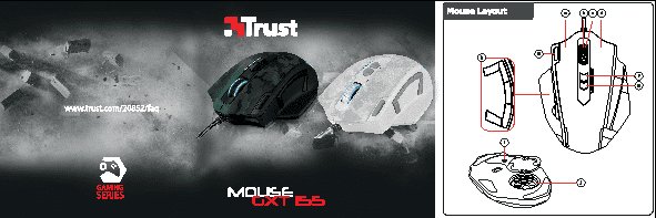TRUST GXT 155W Gaming Mouse Camouflage USB
