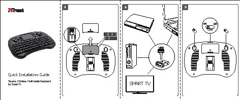 TRUST Tocamy Wireless Entertainment Keyboard