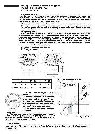ТУРБОВЕНТ ТА-500-B-RAL