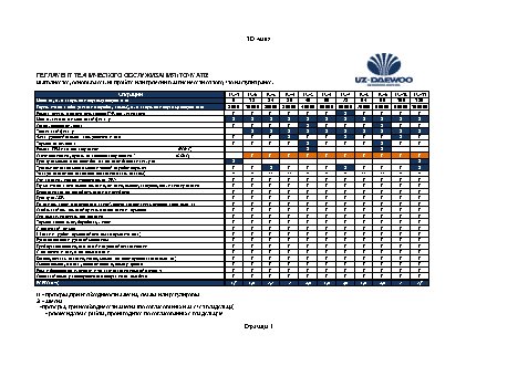 UZ-DAEWOO Matiz регламент ТО