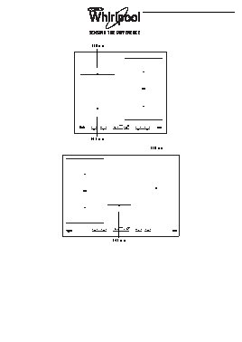 WHIRLPOOL ACM 918/BA
