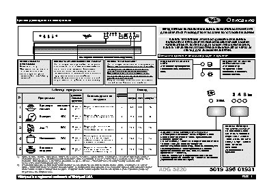 WHIRLPOOL ADG 5820 IX