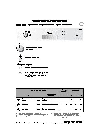 WHIRLPOOL ADG 633 ME