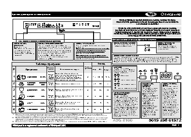 WHIRLPOOL ADG 8100 IX