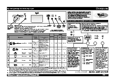 WHIRLPOOL ADG 8196 IX