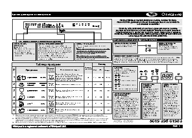 WHIRLPOOL ADG 8200 IX