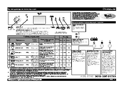 WHIRLPOOL ADG 8740 IX