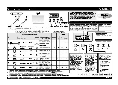 WHIRLPOOL ADG 8930 IX