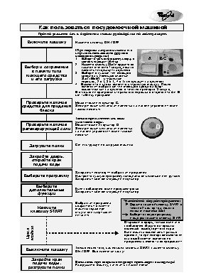 WHIRLPOOL ADP 4736 IX