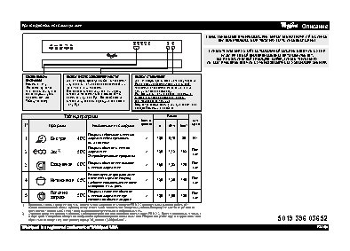 WHIRLPOOL ADP 5300 WH