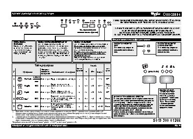 WHIRLPOOL ADP 6332 IX