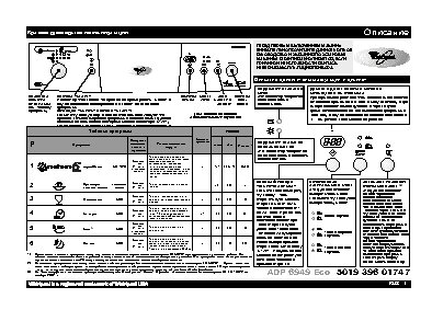 WHIRLPOOL ADP 6949 Eco