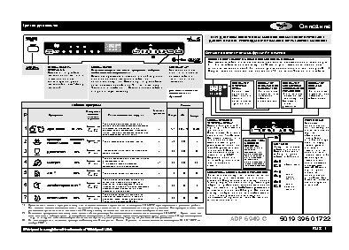 WHIRLPOOL ADP 6949C IX