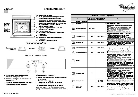WHIRLPOOL AKZ 431 IX