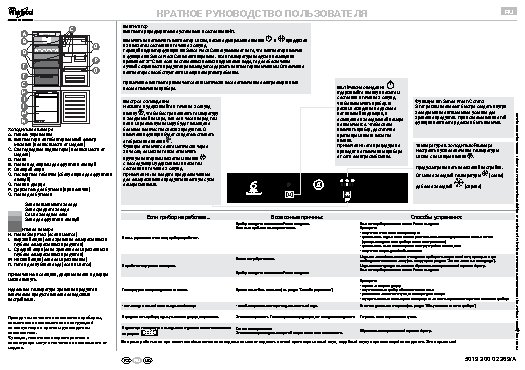 WHIRLPOOL ART 9811/A++ SF