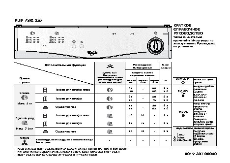 WHIRLPOOL AWZ 220 - Таблица программ