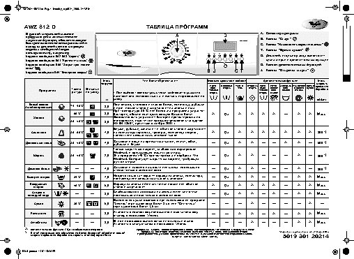 WHIRLPOOL AWZ 812 D - Таблица программ