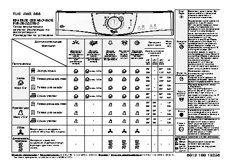 WHIRLPOOL AWZ 865 - Таблица программ