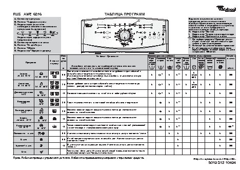 WHIRLPOOL AWE 6316 - Таблица программ