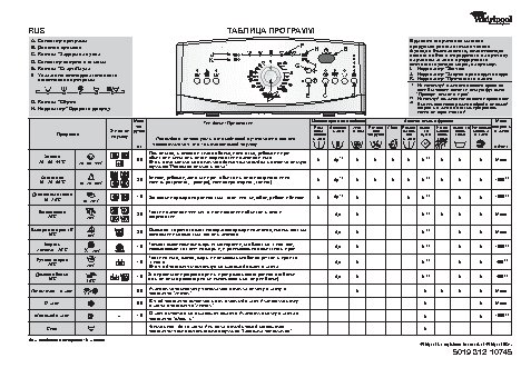 WHIRLPOOL AWE 7619 - Таблица программ
