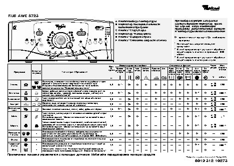 WHIRLPOOL AWE 8723 - Таблица программ