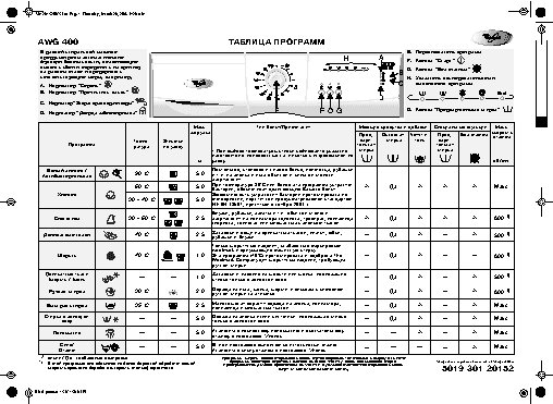 WHIRLPOOL AWG 400 - Таблица программ