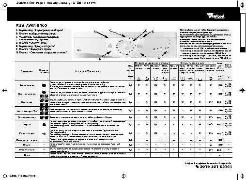 WHIRLPOOL AWM 8105 - Таблица программ