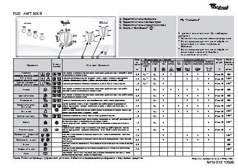 WHIRLPOOL AWT 5098/4