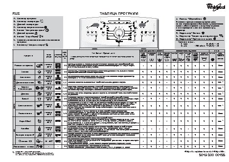 WHIRLPOOL WTLS 60812 ZEN