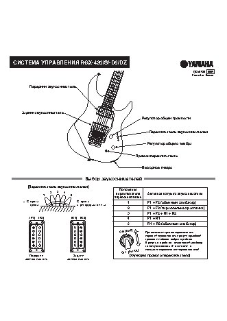 YAMAHA RGX-420 DZII SBL