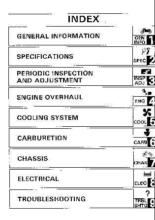 YAMAHA Super Tenere XTZ750
