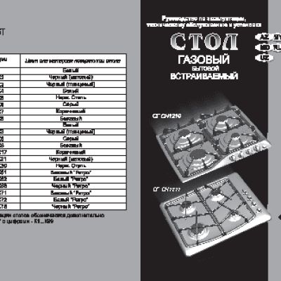 STADLER FORM Fred F-005EH