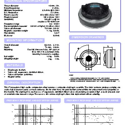 AKAI PROFESSIONAL MPK mini mkII