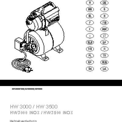 AL-KO HW 3000 Inox Classic