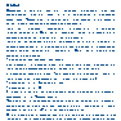 ALCATEL One Touch IDOL 2 MINI S 6036Y