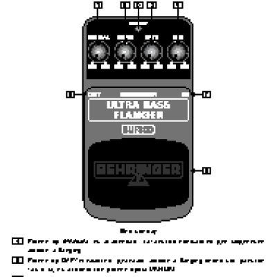 ALLEN & HEATH iDR-Switch