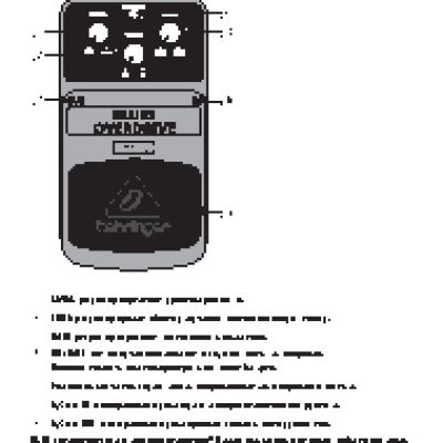 ALLEN & HEATH Series 200