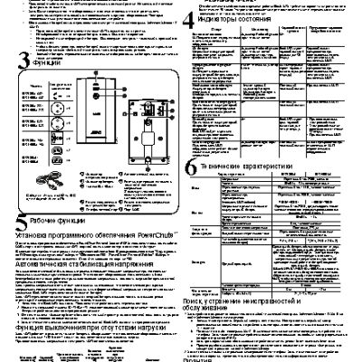 APC Back-UPS BX950UI