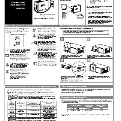 APC Back-UPS CS 500VA