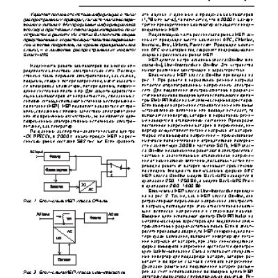 APC Electric Smart-UPS SC 450VA 230V