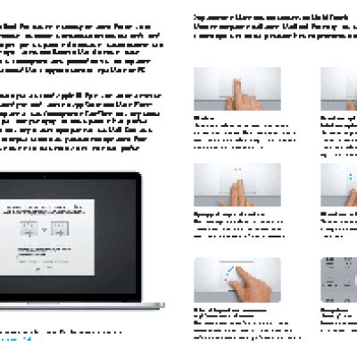 APPLE MacBook Pro Retina 15 (2013)