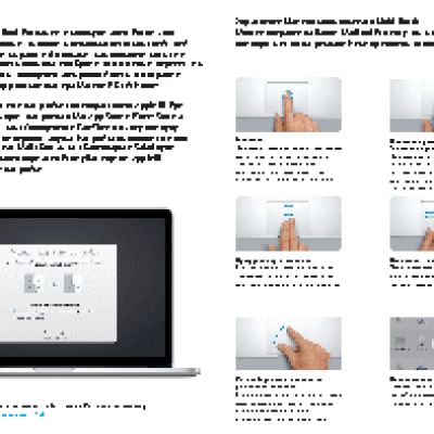 APPLE MacBook Pro Retina 15 (2014)