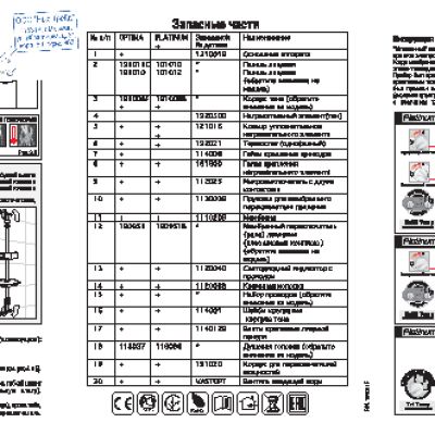 ATMOR Platinum 5 кВт кухня