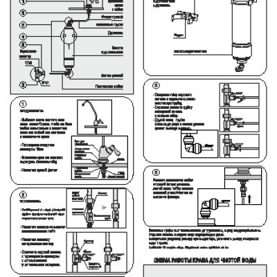 БАРЬЕР Аквалиния