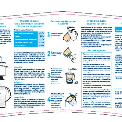 БАРЬЕР Винни
