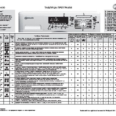 BAUKNECHT WCMC 71400
