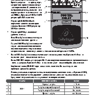 BEHRINGER DIGITAL DELAY DD600