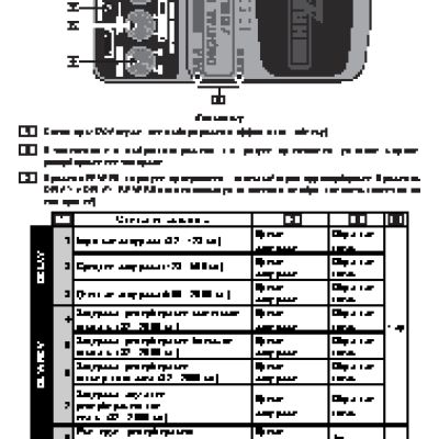 BEHRINGER DR400 DIGITAL REVERB/DELAY