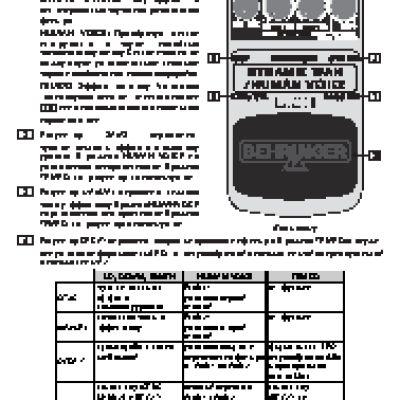 BEHRINGER DW400 DYNAMIC WAH