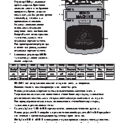 BEHRINGER ECHO MACHINE EM600